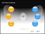 PowerPlugs: Diagrams for PowerPoint Presentations